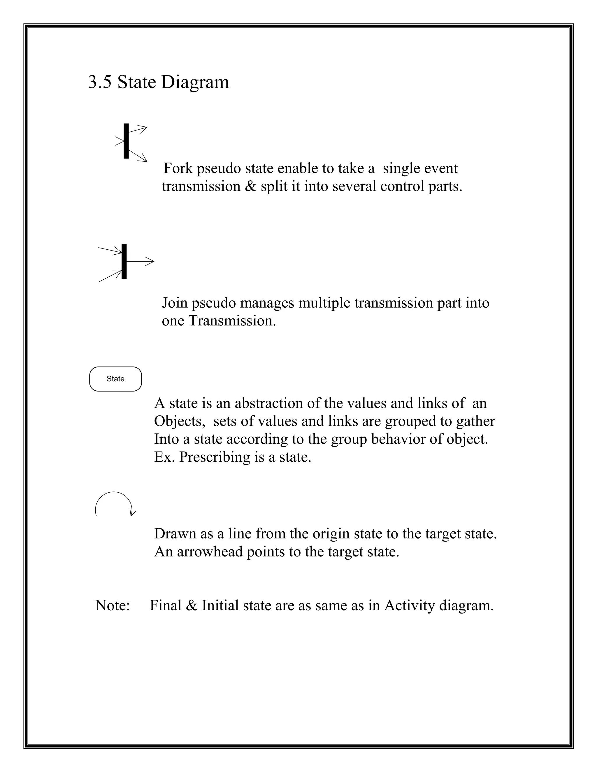 3.5 State Diagram
Fork pseudo state enable to take a single event
transmission & split it into several control parts.
Join pseudo manages multiple transmission part into
one Transmission.
State
A state is an abstraction of the values and links of an
Objects, sets of values and links are grouped to gather
Into a state according to the group behavior of object.
Ex. Prescribing is a state.
Drawn as a line from the origin state to the target state.
An arrowhead points to the target state.
Note: Final & Initial state are as same as in Activity diagram.
 