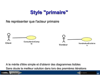megaplanet
17
Style "primaire"Style "primaire"
Ne représenter que l'acteur primaireNe représenter que l'acteur primaire
A le mérite d'être simple et d'obtenir des diagrammes lisiblesA le mérite d'être simple et d'obtenir des diagrammes lisibles
Sans doute la meilleur solution dans lors des premières itérationsSans doute la meilleur solution dans lors des premières itérations
Client
ConsulterUnComp
te
Vendeur
VendreAuxEnchè re
s
 