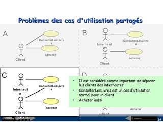 megaplanet
24
Problèmes des cas d'utilisation partagésProblèmes des cas d'utilisation partagés
Client
ConsulterLesLivre
s
Acheter
Internaut
e
Client
ConsulterLesLivre
s
Acheter
Internaut
e
Client
ConsulterLesLivre
s
Acheter
A B
D
• Il est considéré comme important de séparerIl est considéré comme important de séparer
les clients des internautesles clients des internautes
• ConsulterLesLivres est un cas d'utilisationConsulterLesLivres est un cas d'utilisation
normal pour un clientnormal pour un client
• Acheter aussiAcheter aussi
Internaut
e
Client
ConsulterLesLivre
s
Acheter
C
 