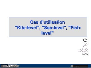 megaplanet
Cas d'utilisationCas d'utilisation
"Kite-level", "Sea-level", "Fish-"Kite-level", "Sea-level", "Fish-
level"level"
 