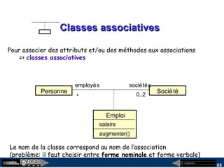megaplanet
23
Classes associativesClasses associatives
Personne Société
employés
* 0..2
Pour associer des attributs et/ou des méthodes aux associations
=> classes associatives
Emploi
salaire
augmenter()
Le nom de la classe correspond au nom de l’association
(problème: il faut choisir entre forme nominale et forme verbale)
sociétés
 