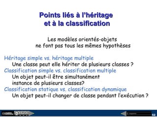 megaplanet
52
Points liés à l’héritagePoints liés à l’héritage
et à la classificationet à la classification
Les modèles orientés-objets
ne font pas tous les mêmes hypothèses
Héritage simple vs. héritage multiple
Une classe peut elle hériter de plusieurs classes ?
Classification simple vs. classification multiple
Un objet peut-il être simultanément
instance de plusieurs classes?
Classification statique vs. classification dynamique
Un objet peut-il changer de classe pendant l’exécution ?
 