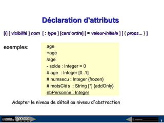 megaplanet
7
Déclaration d'attributsDéclaration d'attributs
[/] [[/] [ visibilitévisibilité ]] nomnom [[ :: typetype ] [] [card ordrecard ordre] [] [ == valeur-initialevaleur-initiale ] [] [ {{ propsprops...... }} ]]
exemples:exemples: age
+age
/age
- solde : Integer = 0
# age : Integer [0..1]
# numsecu : Integer {frozen}
# motsClés : String [*] {addOnly}
nbPersonne : Integer
Adapter le niveau de détail au niveau d'abstractionAdapter le niveau de détail au niveau d'abstraction
 