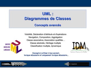 Uml: Diagrammes de classes -- Concepts avances --- 27