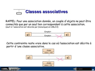 Uml: Diagrammes de classes -- Concepts avances --- 27