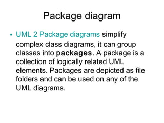 Package diagram
• UML 2 Package diagrams simplify
  complex class diagrams, it can group
  classes into packages. A package is a
  collection of logically related UML
  elements. Packages are depicted as file
  folders and can be used on any of the
  UML diagrams.
 