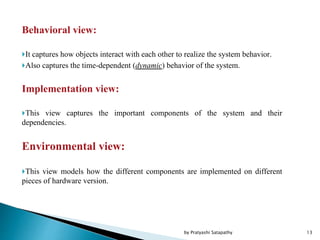 Behavioral view:
It captures how objects interact with each other to realize the system behavior.
Also captures the time-dependent (dynamic) behavior of the system.
Implementation view:
This view captures the important components of the system and their
dependencies.
Environmental view:
This view models how the different components are implemented on different
pieces of hardware version.
13by Pratyashi Satapathy
 