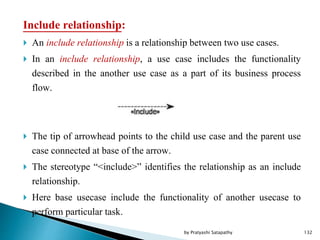Include relationship:
 An include relationship is a relationship between two use cases.
 In an include relationship, a use case includes the functionality
described in the another use case as a part of its business process
flow.
 The tip of arrowhead points to the child use case and the parent use
case connected at base of the arrow.
 The stereotype “<include>” identifies the relationship as an include
relationship.
 Here base usecase include the functionality of another usecase to
perform particular task.
132by Pratyashi Satapathy
 
