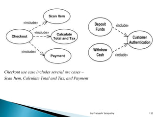 Checkout use case includes several use cases –
Scan Item, Calculate Total and Tax, and Payment
133by Pratyashi Satapathy
 