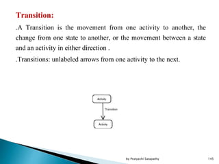 Transition:
.A Transition is the movement from one activity to another, the
change from one state to another, or the movement between a state
and an activity in either direction .
.Transitions: unlabeled arrows from one activity to the next.
145by Pratyashi Satapathy
 
