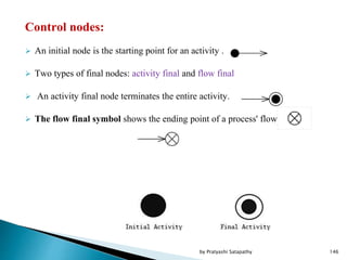 Control nodes:
 An initial node is the starting point for an activity .
 Two types of final nodes: activity final and flow final
 An activity final node terminates the entire activity.
 The flow final symbol shows the ending point of a process' flow.
146by Pratyashi Satapathy
 