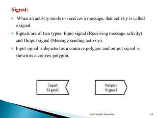 Signal:
 When an activity sends or receives a message, that activity is called
a signal.
 Signals are of two types: Input signal (Receiving message activity)
and Output signal (Message sending activity).
 Input signal is depicted as a concave polygon and output signal is
shown as a convex polygon.
154by Pratyashi Satapathy
 