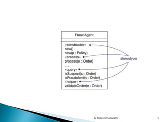 5by Pratyashi Satapathy
 