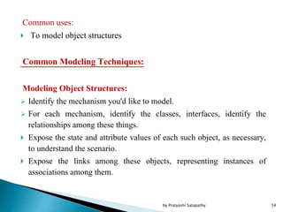 Common uses:
 To model object structures
Common Modeling Techniques:
Modeling Object Structures:
 Identify the mechanism you'd like to model.
 For each mechanism, identify the classes, interfaces, identify the
relationships among these things.
 Expose the state and attribute values of each such object, as necessary,
to understand the scenario.
 Expose the links among these objects, representing instances of
associations among them.
54by Pratyashi Satapathy
 
