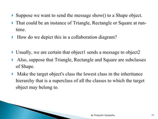  Suppose we want to send the message show() to a Shape object.
 That could be an instance of Triangle, Rectangle or Square at run-
time.
 How do we depict this in a collaboration diagram?
 Usually, we are certain that object1 sends a message to object2
 Also, suppose that Triangle, Rectangle and Square are subclasses
of Shape.
 Make the target object's class the lowest class in the inheritance
hierarchy that is a superclass of all the classes to which the target
object may belong to.
71by Pratyashi Satapathy
 