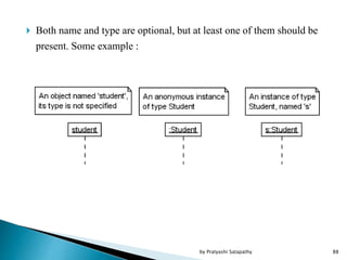  Both name and type are optional, but at least one of them should be
present. Some example :
88by Pratyashi Satapathy
 