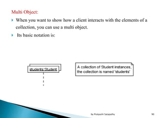 Multi Object:
 When you want to show how a client interacts with the elements of a
collection, you can use a multi object.
 Its basic notation is:
90by Pratyashi Satapathy
 