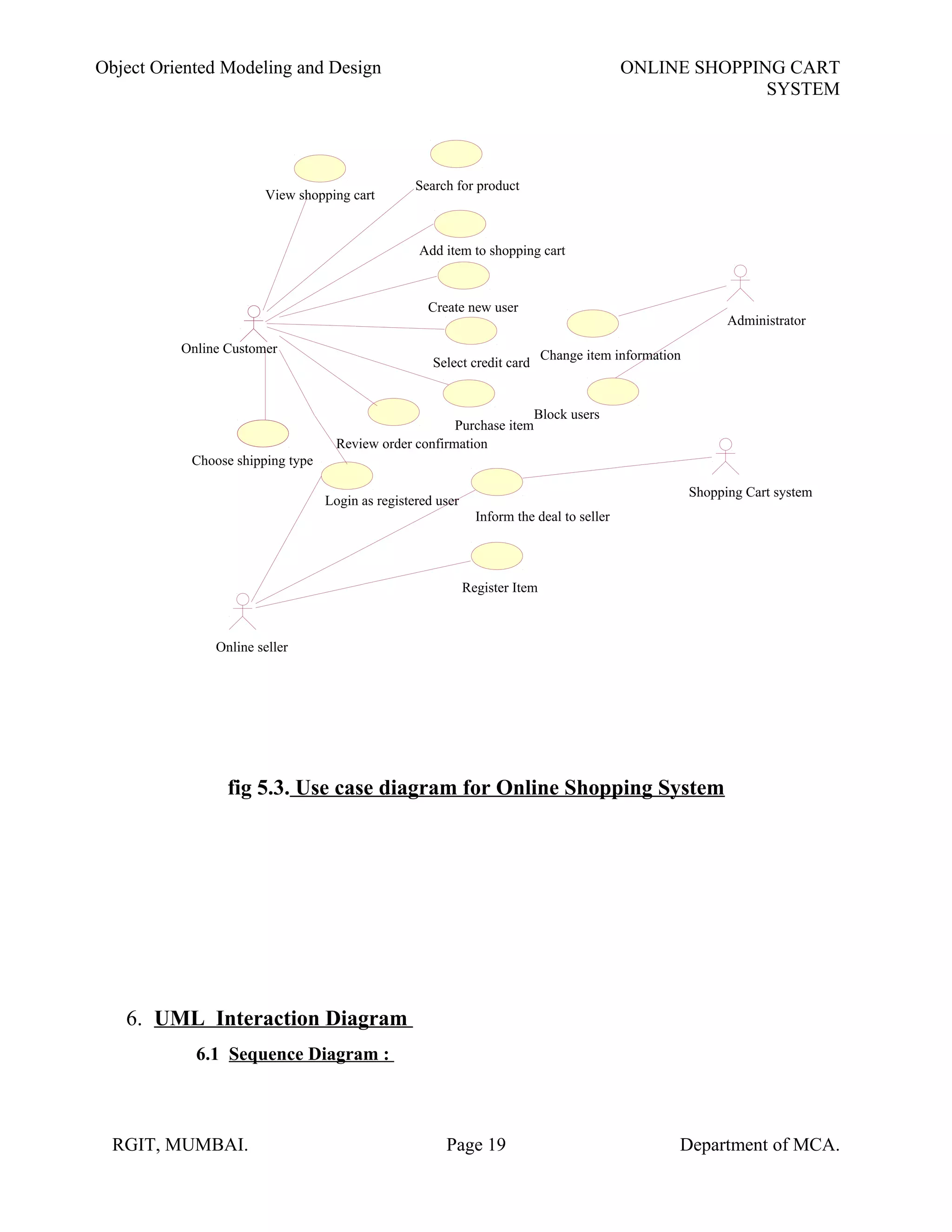 Object Oriented Modeling and Design ONLINE SHOPPING CART
SYSTEM
fig 5.3. Use case diagram for Online Shopping System
6. UML Interaction Diagram
6.1 Sequence Diagram :
RGIT, MUMBAI. Page 19 Department of MCA.
Register Item
Search for product
Choose shipping type
Select credit card
Purchase item
Review order confirmation
View shopping cart
Add item to shopping cart
Login as registered user
Online seller
Shopping Cart system
Inform the deal to seller
Block users
Administrator
Change item informationOnline Customer
Create new user
 