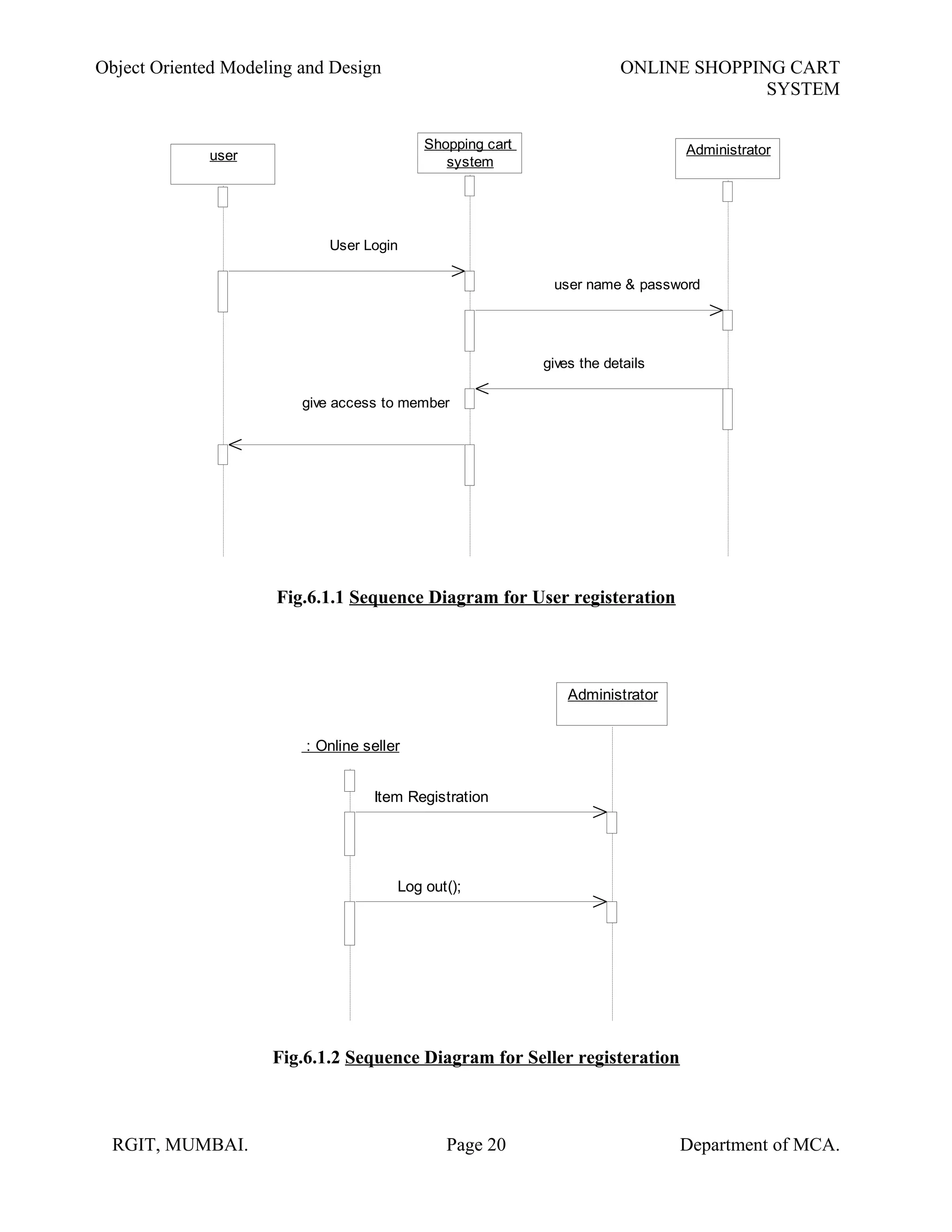 Object Oriented Modeling and Design ONLINE SHOPPING CART
SYSTEM
user
Shopping cart
system
Administrator
User Login
user name & password
gives the details
give access to member
Fig.6.1.1 Sequence Diagram for User registeration
: Online seller
Administrator
Item Registration
Log out();
Fig.6.1.2 Sequence Diagram for Seller registeration
RGIT, MUMBAI. Page 20 Department of MCA.
 