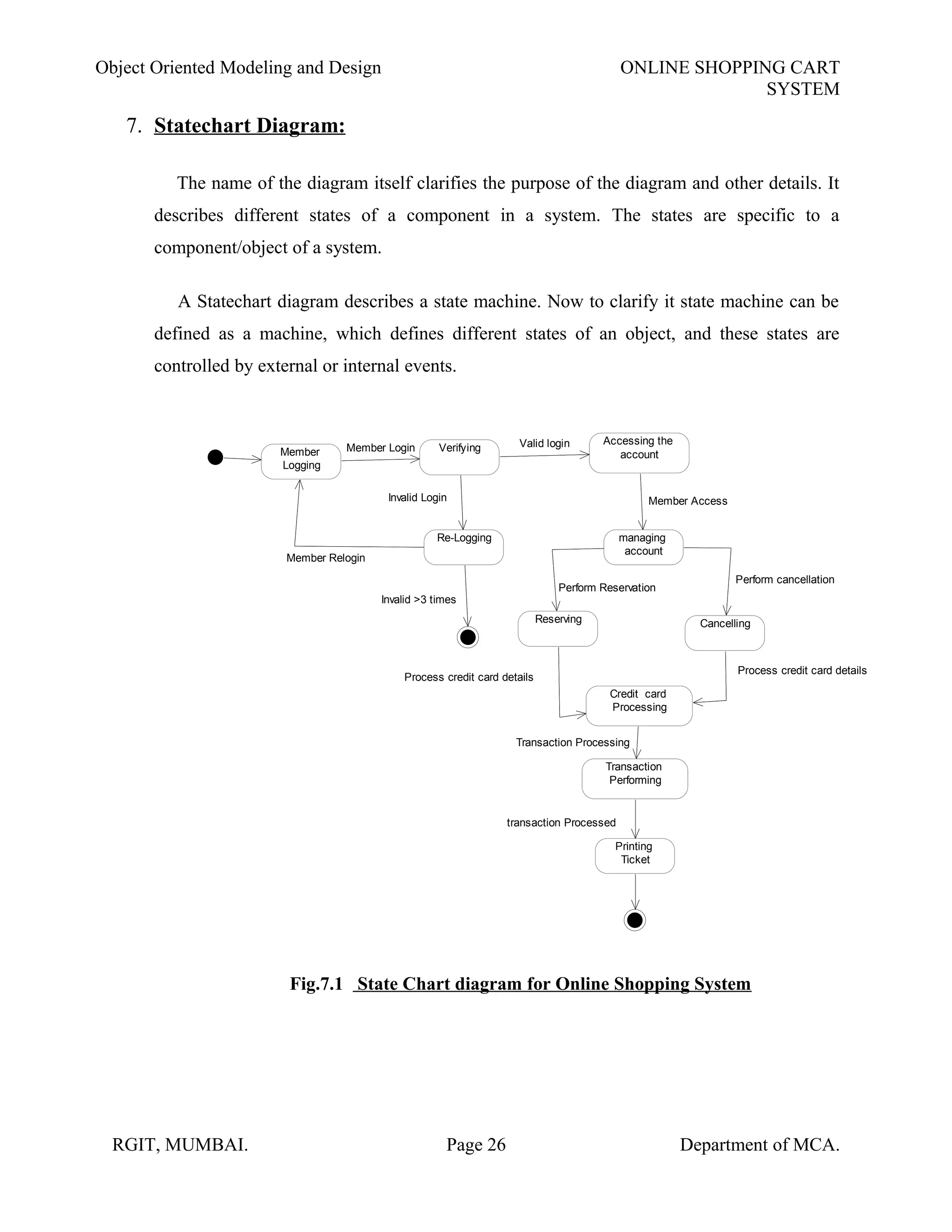 Object Oriented Modeling and Design ONLINE SHOPPING CART
SYSTEM
7. Statechart Diagram:
The name of the diagram itself clarifies the purpose of the diagram and other details. It
describes different states of a component in a system. The states are specific to a
component/object of a system.
A Statechart diagram describes a state machine. Now to clarify it state machine can be
defined as a machine, which defines different states of an object, and these states are
controlled by external or internal events.
transaction Processed
Member
Logging
Verifying
Re-Logging
Transaction
Performing
Printing
Ticket
Reserving
Accessing the
account
managing
account
Credit card
Processing
Cancelling
Member Login
Member Relogin
Invalid >3 times
Invalid Login
Valid login
Member Access
Perform Reservation
Perform cancellation
Process credit card details
Process credit card details
Transaction Processing
Fig.7.1 State Chart diagram for Online Shopping System
RGIT, MUMBAI. Page 26 Department of MCA.
 