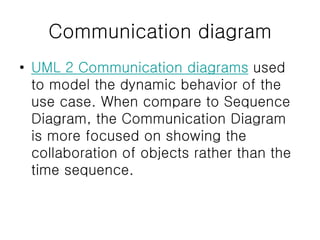 Communication diagram
• UML 2 Communication diagrams used
to model the dynamic behavior of the
use case. When compare to Sequence
Diagram, the Communication Diagram
is more focused on showing the
collaboration of objects rather than the
time sequence.
 