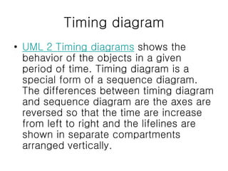 Timing diagram
• UML 2 Timing diagrams shows the
behavior of the objects in a given
period of time. Timing diagram is a
special form of a sequence diagram.
The differences between timing diagram
and sequence diagram are the axes are
reversed so that the time are increase
from left to right and the lifelines are
shown in separate compartments
arranged vertically.
 