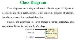 Class Diagram
Class diagrams are widely used to describe the types of objects in
a system and their relationships. Class diagram consists of classes,
interfaces, associations and collaboration.
Classes are composed of three things: a name, attributes, and
operations. Below is an example of a class.
 