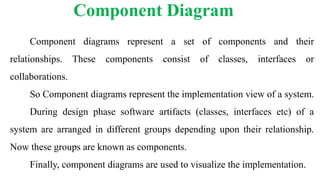 Component Diagram
Component diagrams represent a set of components and their
relationships. These components consist of classes, interfaces or
collaborations.
So Component diagrams represent the implementation view of a system.
During design phase software artifacts (classes, interfaces etc) of a
system are arranged in different groups depending upon their relationship.
Now these groups are known as components.
Finally, component diagrams are used to visualize the implementation.
 