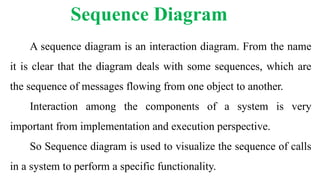 A sequence diagram is an interaction diagram. From the name
it is clear that the diagram deals with some sequences, which are
the sequence of messages flowing from one object to another.
Interaction among the components of a system is very
important from implementation and execution perspective.
So Sequence diagram is used to visualize the sequence of calls
in a system to perform a specific functionality.
Sequence Diagram
 