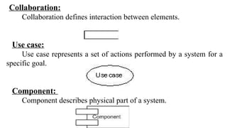 Collaboration:
Collaboration defines interaction between elements.
Use case:
Use case represents a set of actions performed by a system for a
specific goal.
Component:
Component describes physical part of a system.
 