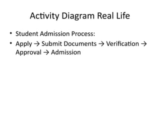 Comprehensive Guide to Key UML Diagrams with Real-Life Examples | PPTX