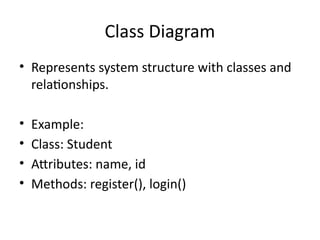 Comprehensive Guide to Key UML Diagrams with Real-Life Examples | PPTX