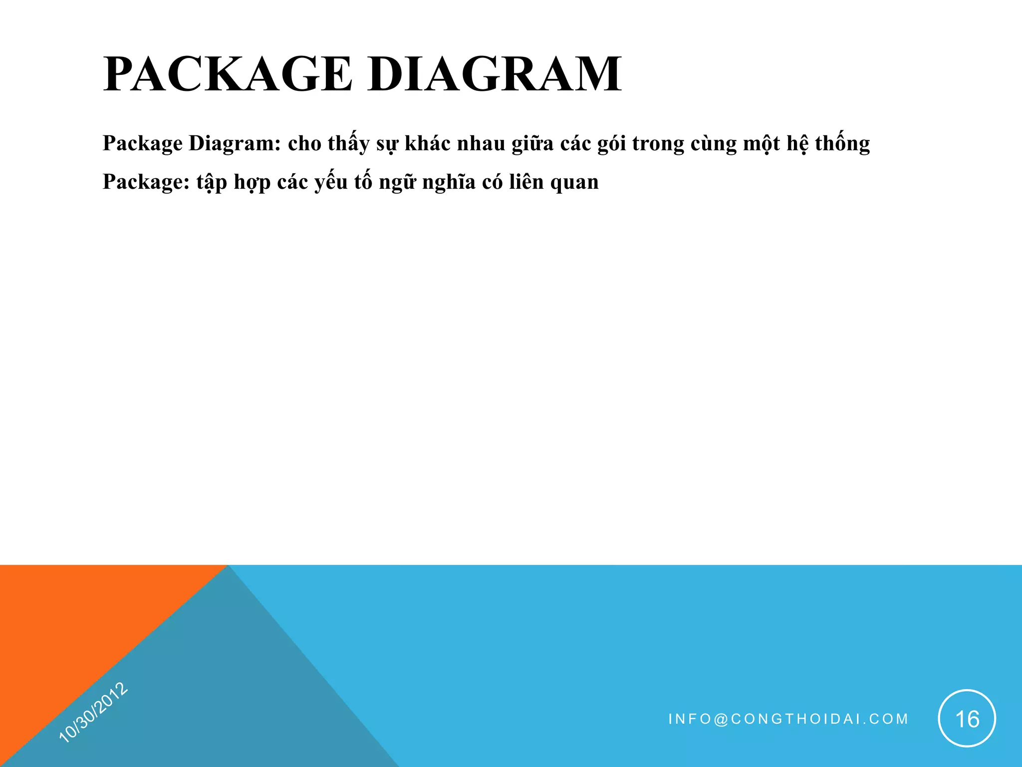 PACKAGE DIAGRAM
Package Diagram: cho thấy sự khác nhau giữa các gói trong cùng một hệ thống
Package: tập hợp các yếu tố ngữ nghĩa có liên quan




                                                       INFO@CONGTHOIDAI.COM   16
 