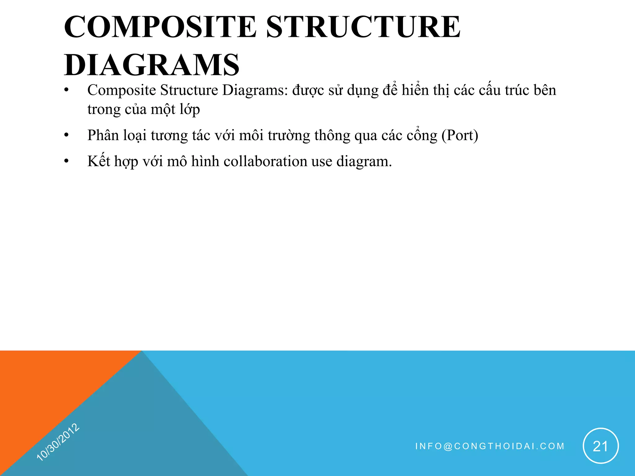 COMPOSITE STRUCTURE
DIAGRAMS
•   Composite Structure Diagrams: được sử dụng để hiển thị các cấu trúc bên
    trong của một lớp
•   Phân loại tương tác với môi trường thông qua các cổng (Port)
•   Kết hợp với mô hình collaboration use diagram.




                                                      INFO@CONGTHOIDAI.COM    21
 