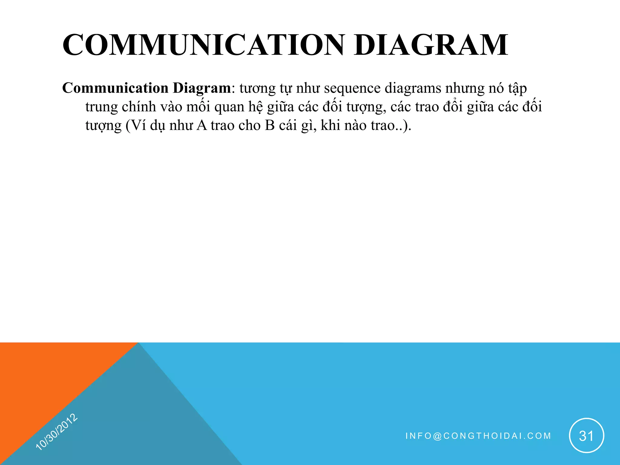 COMMUNICATION DIAGRAM
Communication Diagram: tương tự như sequence diagrams nhưng nó tập
  trung chính vào mối quan hệ giữa các đối tượng, các trao đổi giữa các đối
  tượng (Ví dụ như A trao cho B cái gì, khi nào trao..).




                                                     INFO@CONGTHOIDAI.COM     31
 