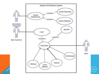 INFO@CONGTHOIDAI.COM   24
 