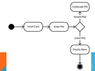 INFO@CONGTHOIDAI.COM   26
 