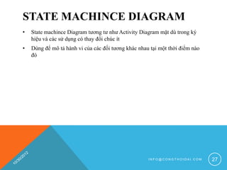 STATE MACHINCE DIAGRAM
•   State machince Diagram tương tư như Activity Diagram mặt dù trong ký
    hiệu và các sử dụng có thay đổi chúc ít
•   Dùng để mô tả hành vi của các đối tương khác nhau tại một thời điểm nào
    đó




                                                     INFO@CONGTHOIDAI.COM     27
 