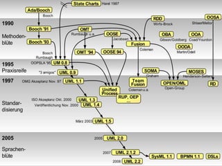 INFO@CONGTHOIDAI.COM   3
 