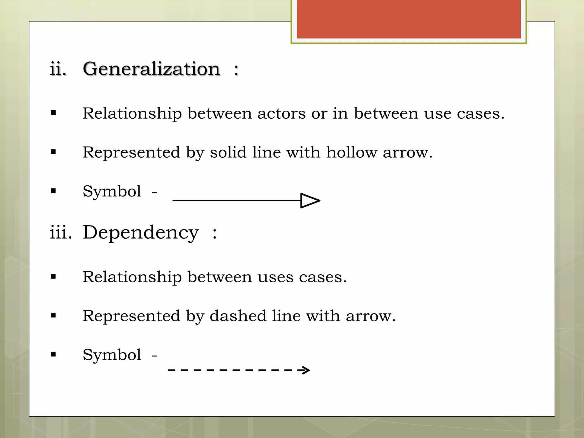 ii. Generalization :
 Relationship between actors or in between use cases.
 Represented by solid line with hollow arrow.
 Symbol -
iii. Dependency :
 Relationship between uses cases.
 Represented by dashed line with arrow.
 Symbol -
 