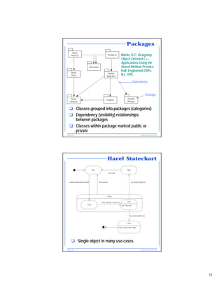 Umldistilled | PDF