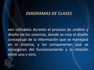 DIAGRAMAS DE CLASES


son utilizados durante el proceso de análisis y
diseño de los sistemas, donde se crea el diseño
conceptual de la información que se manejará
en el sistema, y los componentes que se
encargaran del funcionamiento y la relación
entre uno y otro.
 