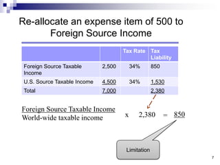 7<br />Re-allocate an expense item of 500 to Foreign Source Income<br />Foreign Source Taxable Income<br />850<br />x<br /...