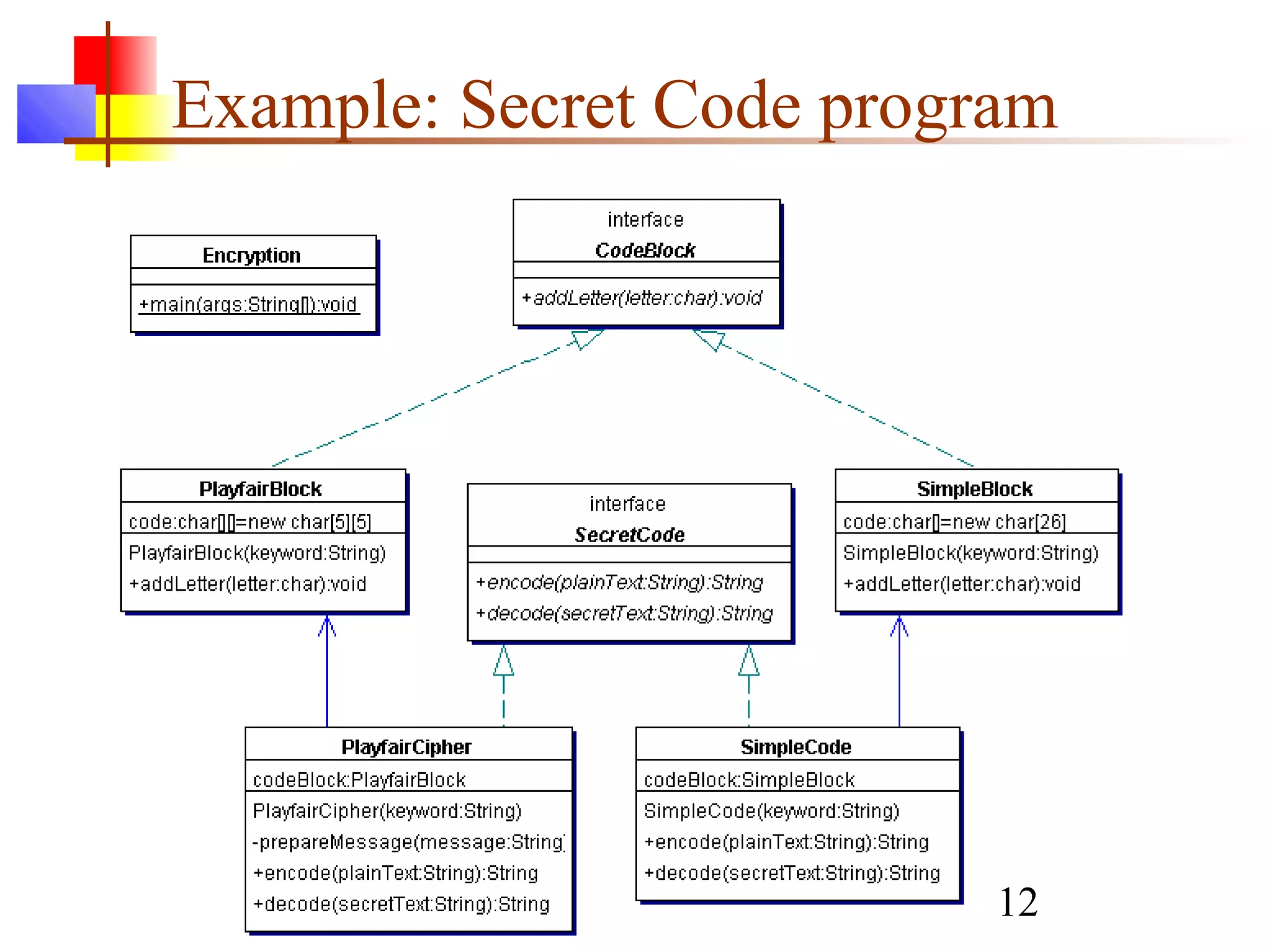 Uml in software engineering ppt
