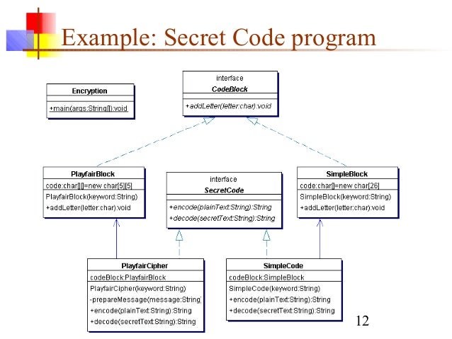Uml in software engineering