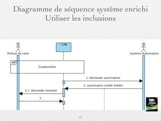 Diagramme de séquence système enrichi
       Utiliser les inclusions




                  29
 