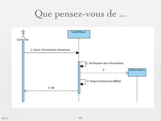 Que pensez-vous de ...




03/11             44
 