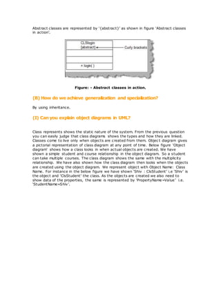 Abstract classes are represented by ‘{abstract}’ as shown in figure ‘Abstract classes
in action’.
Figure: - Abstract classes in action.
(B) How do we achieve generalization and specialization?
By using inheritance.
(I) Can you explain object diagrams in UML?
Class represents shows the static nature of the system. From the previous question
you can easily judge that class diagrams shows the types and how they are linked.
Classes come to live only when objects are created from them. Objec t diagram gives
a pictorial representation of class diagram at any point of time. Below figure ‘Object
diagram’ shows how a class looks in when actual objects are created. We have
shown a simple student and course relationship in the object diagram. So a student
can take multiple courses. The class diagram shows the same with the multiplicity
relationship. We have also shown how the class diagram then looks when the objects
are created using the object diagram. We represent object with Object Name: Class
Name. For instance in the below figure we have shown ‘Shiv : ClsStudent’ i.e ‘Shiv’ is
the object and ‘ClsStudent’ the class. As the objects are created we also need to
show data of the properties, the same is represented by ‘PropertyName=Value’ i.e.
‘StudentName=Shiv’.
 
