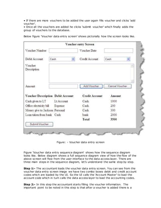 • If there are more vouchers to be added the user again fills voucher and clicks ‘add
voucher’.
• Once all the vouchers are added he clicks ‘submit voucher’ which finally adds the
group of vouchers to the database.
Below figure ‘Voucher data entry screen’ shows pictorially how the screen looks like.
Figure: - Voucher data entry screen
Figure ‘Voucher data entry sequence diagram’ shows how the sequence diagram
looks like. Below diagram shows a full sequence diagram view of how the flow of the
above screen will flow from the user interface to the data access layer. There are
three main steps in the sequence diagram, let’s understand the same step by step.
Step 1:- The accountant loads the voucher data entry screen. You can see from the
voucher data entry screen image we have two combo boxes debit and credit account
codes which are loaded by the UI. So the UI calls the ‘Account Master’ to load the
account code which in turn calls the data access layer to load the accounting codes.
Step 2:- In this step the accountant starts filling the voucher information. The
important point to be noted in this step is that after a voucher is added there is a
 