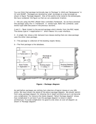 You can think that package technically map to ‘Package’ in JAVA and ‘Namespaces’ in
C# and VB.NET. Packages are denoted by small rectangle on a big rectangle as
shown in figure ‘Package diagram’. One of the points to be noted is the stereotypes.
We have numbered the figure so that we can understand it better.
1 – We are using the MVC (Model View controller) framework. So we have denoted
this package using the << Framework >> stereo type. Refer the commonly used
stereo type table discussed in the previous sections.
2 and 3 – ‘Book tickets’ is the second package which inherits from the MVC model.
The stereo type is ‘<<application>>’ which means it’s a user interface.
4 – A simple line shows a link between two classes stating that one class package
uses the other class package.
5 – This package is collection of the booking engine library.
6 – The final package is the database.
Figure: - Package diagram
As said before packages are nothing but collection of logical classes or any UML
entity. We have shown the detail of the above package diagram. We should restrict
from using package diagram for showing the in depth architecture as it can become
very complicated. For instance the below diagram ‘Detail Package diagram’ shows
how complicated it can look if use the package diagram to show in depth
architecture. To avoid complication its good to only draw an over all diagram as
shown in ‘Package diagram’.
 